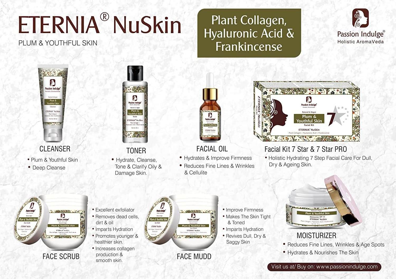 Eternia NuSkin Moisturizer 50gm For Youthful Skin, Anti-Aging | Anti-Wrinkle | Reduces Fine Lines & Wrinkles | Skin Hydration & Nourishes | Healthy Skin | SPF 15 With Plant Collagen, Hyaluronic Acid & Frankincense | Natural - passionindulge