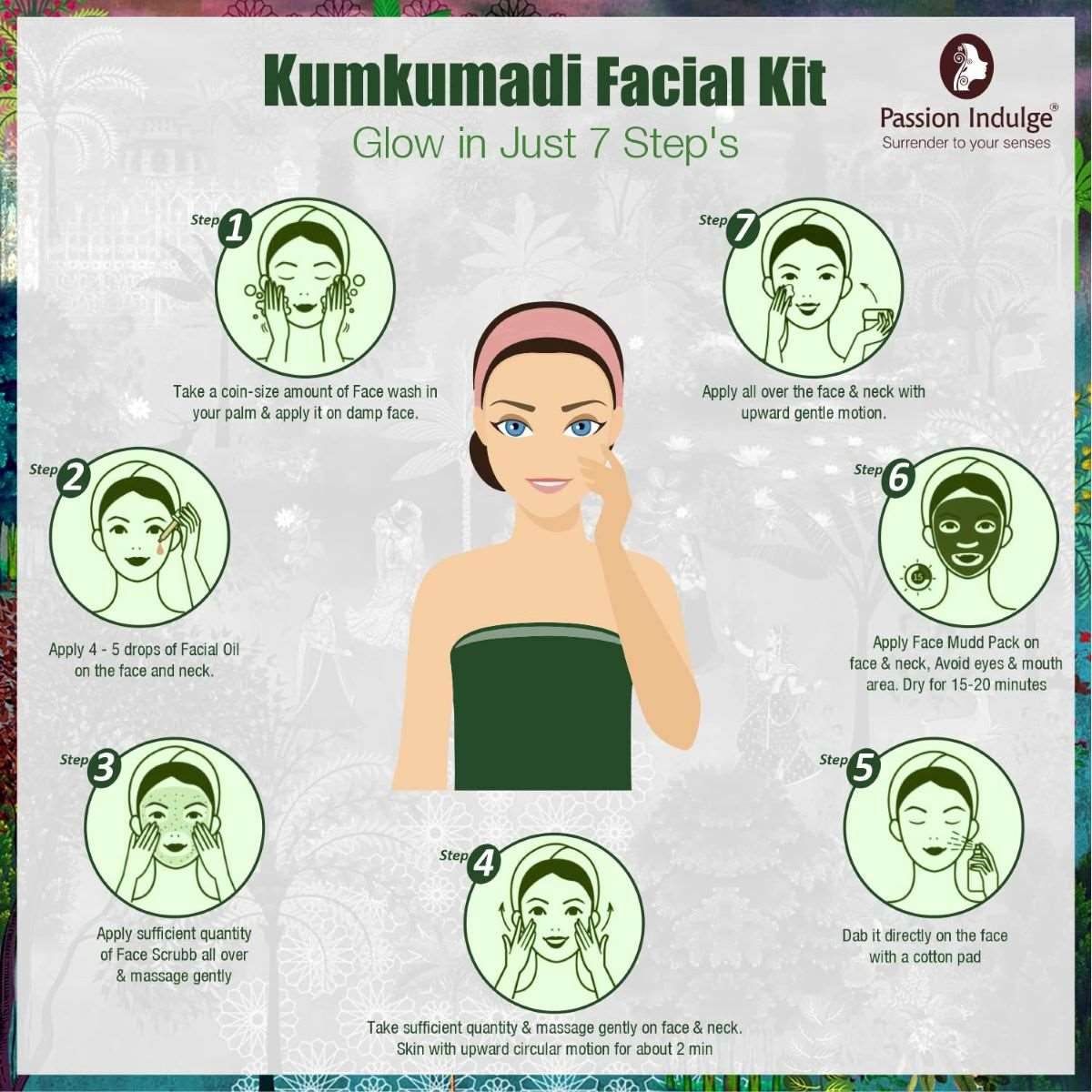 Kumkumadi Pro-Bridal Facial Kit | Pure and Natural | For Skin Shine and Brightness With Saffron, Vetiver Oil, and 16 Herbs| All Skin Types | 7 Steps | Bridal Kit - passionindulge