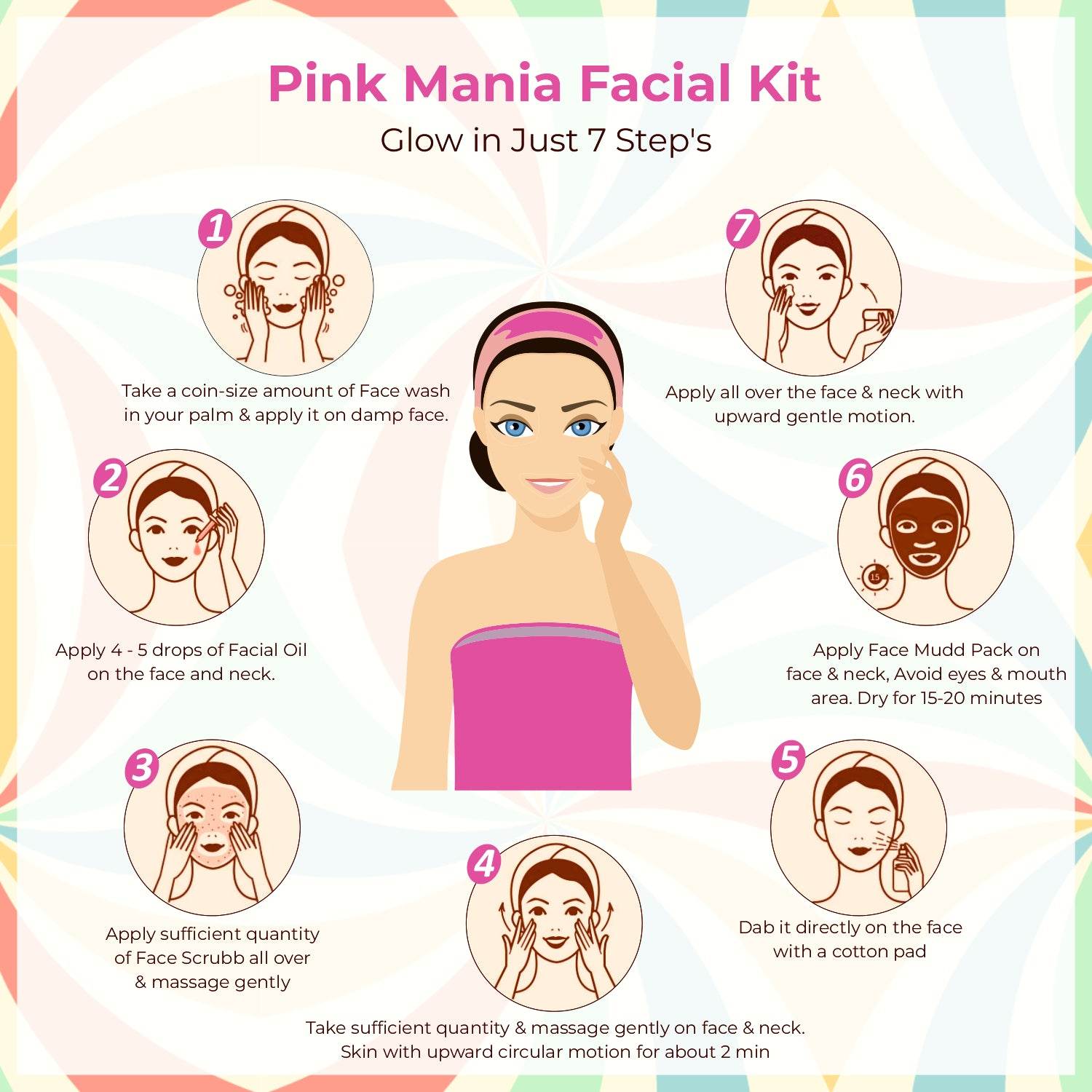 Eternia Nuskin 7 Star & Pinkmania 7 Star Facial Kit PACK OF 2 - For Anti-ageing & Oil controlling Skin| Reduce Fine lines, Wrinkles & Acne - passionindulge