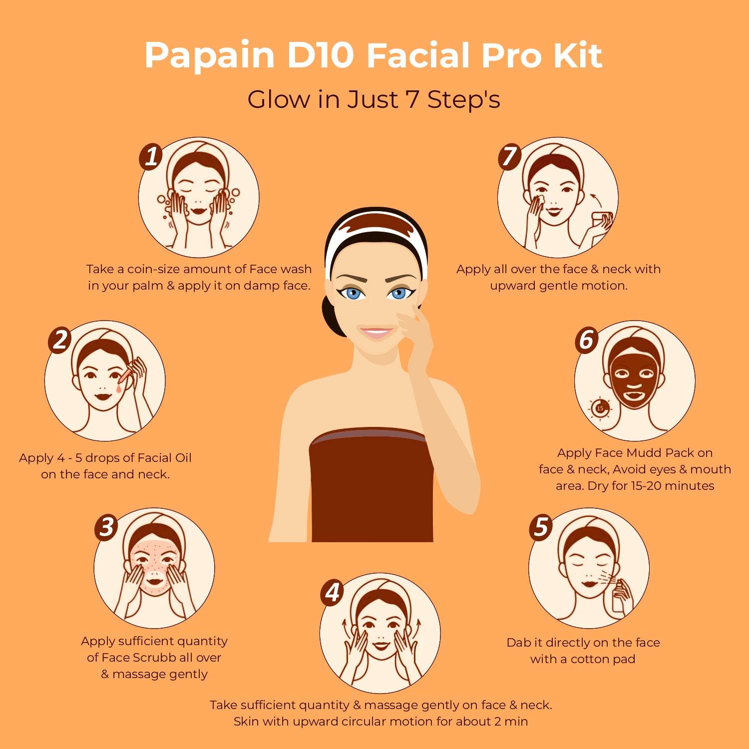 Papain D10 7 Star Pro Facial Kit For Anti Tan With Papaya, Tomato, turmeric, Orange, Cinnamon | All Skin Types | Natural & Vegan | professional Kit | Detan Kit| 7 steps - passionindulge
