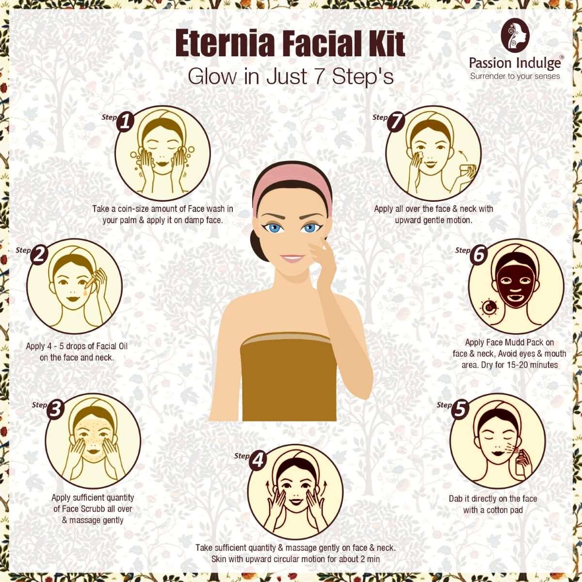 Eternia 7 Star Anti Aging Facial Kit | Anti Aging | Anti Wrinkle | Reduces Fine Lines & Wrinkles | Skin Hydration & Nourishes | Glowing Skin | Natural & Vegan | All Skin Type | Buy1 Get1 Free
