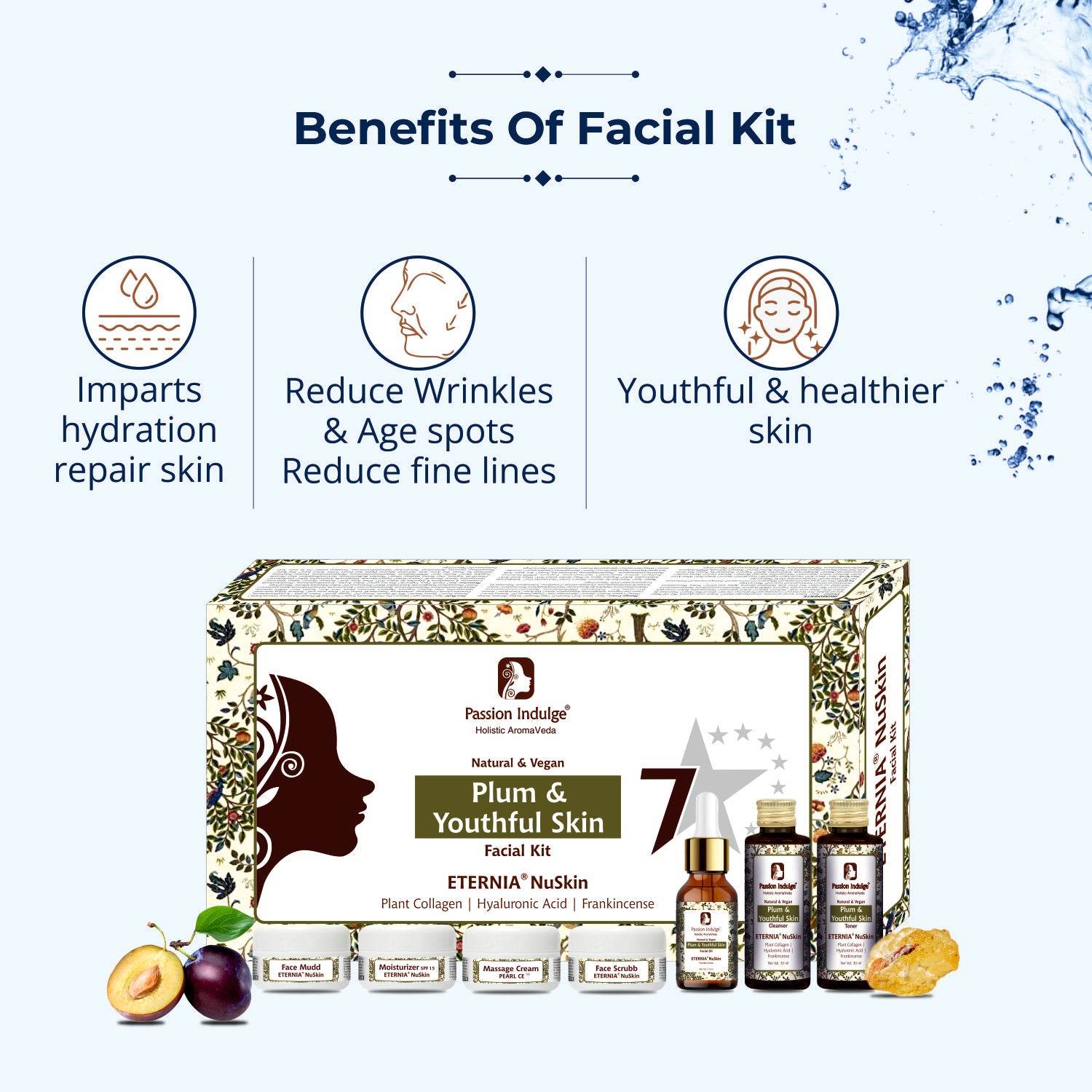 Eternia Nuskin 7 Star & Papain D10 7 Star Facial Kit PACK OF 2 - For Anti Ageing skin & Tan Removal - passionindulge