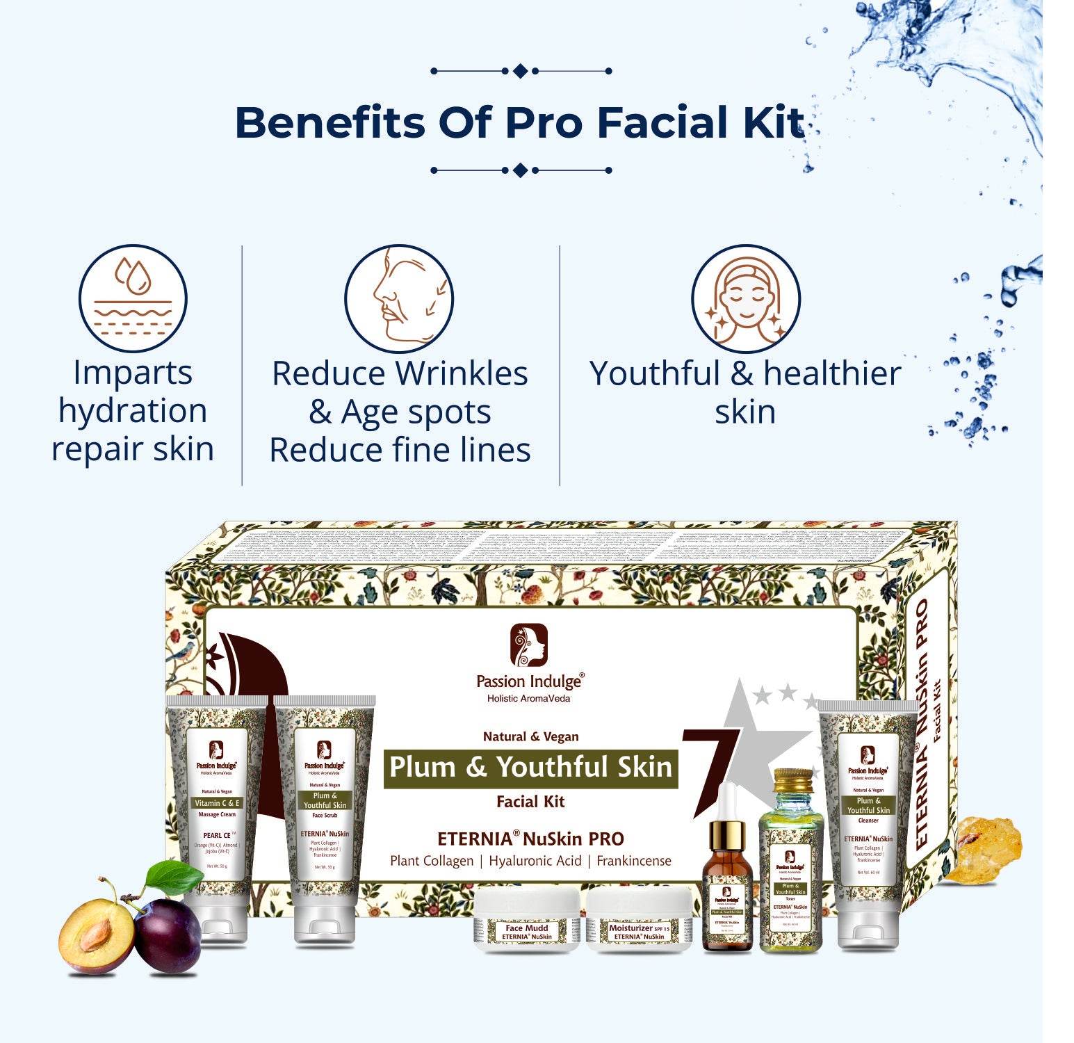 Eternia NuSkin 7 Star Pro Facial Kit For Plum & Youthful Skin With Plant Collagen, Hyaluronic Acid, Frankincense | All Skin Types | Natural & Vegan | professional Kit | ageing kit | anti ageing | everyouth | natural effect | 7 steps - passionindulge