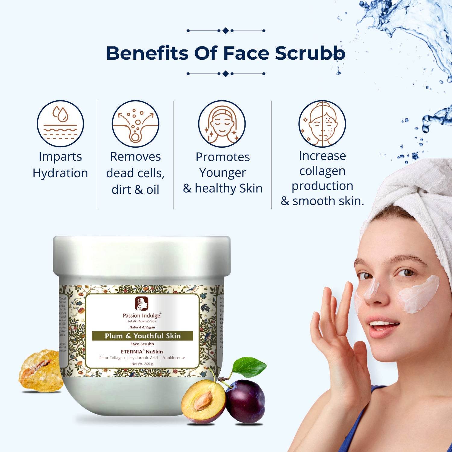 Eternia NuSkin Face Scrubb 200gm For Youthful Skin, Anti-Aging | Anti-Wrinkle | Skin Hydration & Nourishes | With Plant Collagen, Hyaluronic Acid & Frankincense | Natural - passionindulge