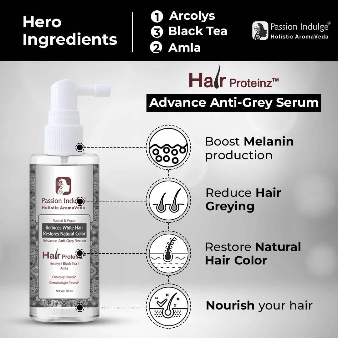 HAIR PROTEINZ ANTI-GREY HAIR SERUM - PACK OF 2 with Arcolys, Black Tea & Amla | Reduces White Hair | Restore Natural Color - passionindulge