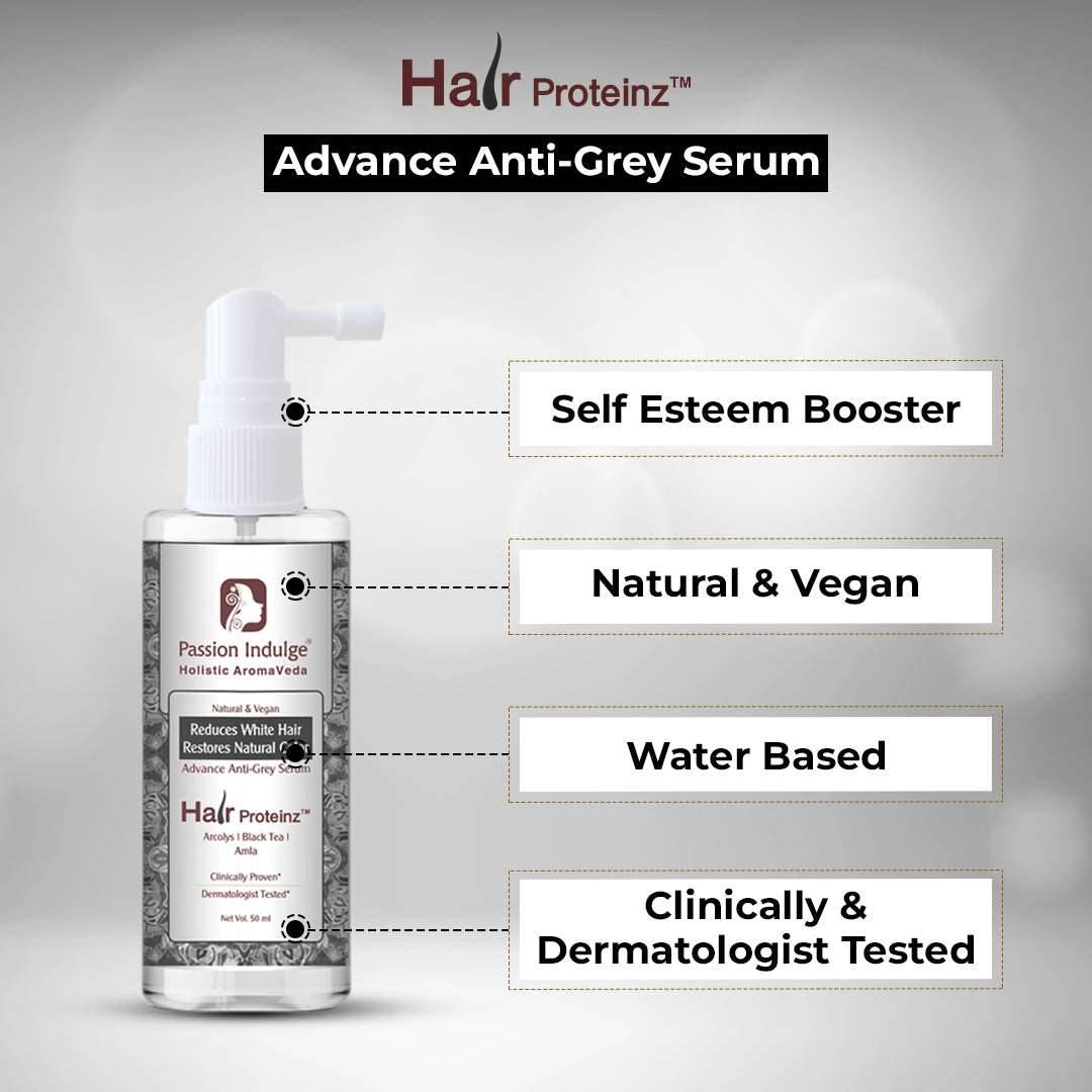 HAIR PROTEINZ ANTI-GREY HAIR SERUM - PACK OF 2 with Arcolys, Black Tea & Amla | Reduces White Hair | Restore Natural Color - passionindulge