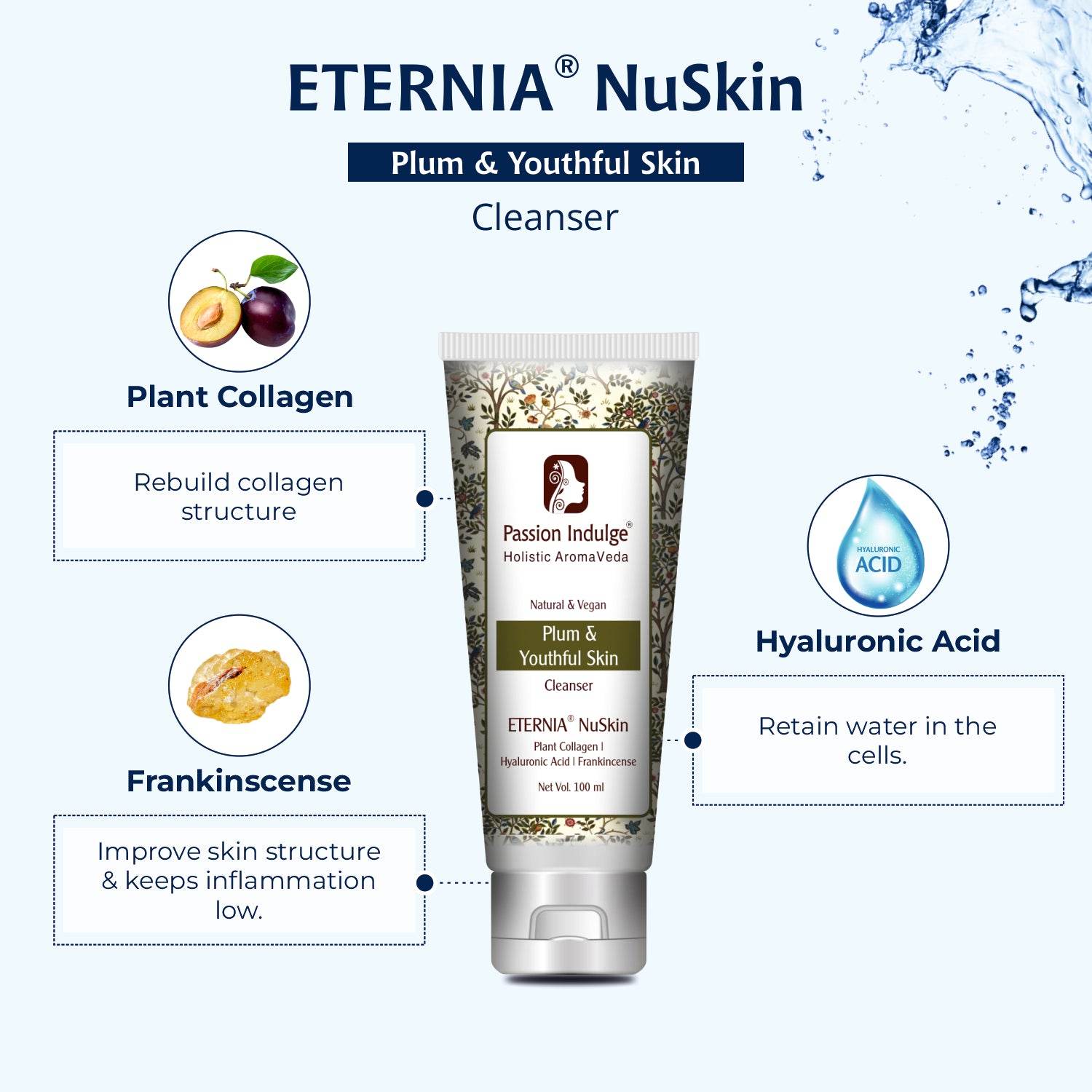 ADVANCE ANTI-AGING COMBO - Passion Indulge Eternia NuSkin Cleanser 100ml & ACTIHERBZ vitamins DUAL Hyaluronic Acid Face Serum 30ml - passionindulge