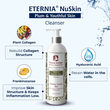 Professional Anti-aging Face Cleanser - Eternia Nuskin PRO |For Plum & Youthful Skin, Reduces Fine lines & Wrinkles -500 ml
