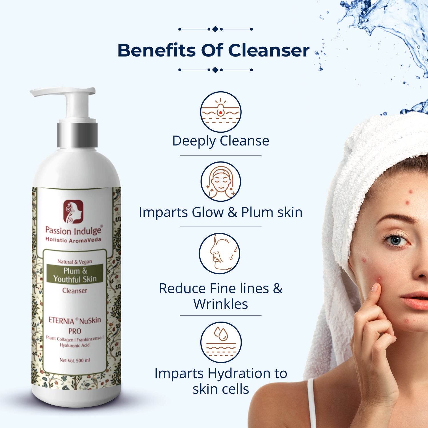 Professional Anti-aging Face Cleanser - Eternia Nuskin PRO |For Plum & Youthful Skin, Reduces Fine lines & Wrinkles -500 ml - passionindulge