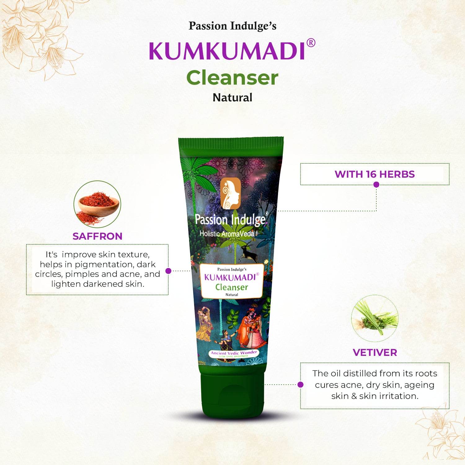 ADVANCE SKIN RENEWAL COMBO - Passion Indulge Kumkumadi Cleanser-100ml & ACTIHERBZ vitamins Multi Peptide Serum-30ml - passionindulge