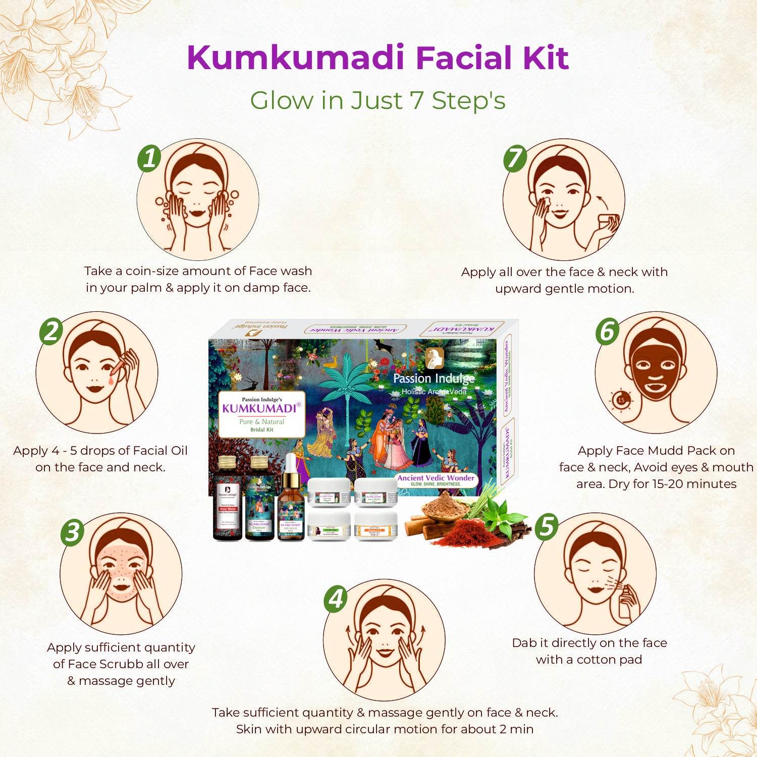 Kumkumadi 7 Star Facial Kit | Glowing Skin, Skin Shining & Skin Brightening | Anti Aging | Anti Wrinkle | Saffron, Vetiver &16 Herbs with Vitamin C| Moisturizing | Provide Nutrition |Natural & Ayurvedic | All Skin Type - passionindulge
