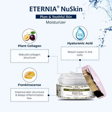 Eternia NuSkin Moisturizer 50gm For Youthful Skin, Anti-Aging | Anti-Wrinkle | Reduces Fine Lines & Wrinkles | Skin Hydration & Nourishes | Healthy Skin | SPF 15 With Plant Collagen, Hyaluronic Acid & Frankincense | Natural