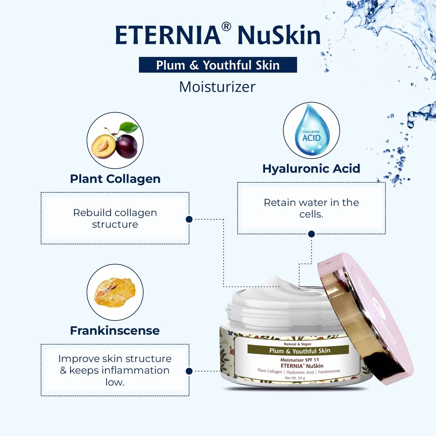 ADVANCE ANTI-AGING COMBO - Passion Indulge Eternia NuSkin Moisturizer 50g & ACTIHERBZ vitamins DUAL Hyaluronic Acid Face Serum 30ml - passionindulge