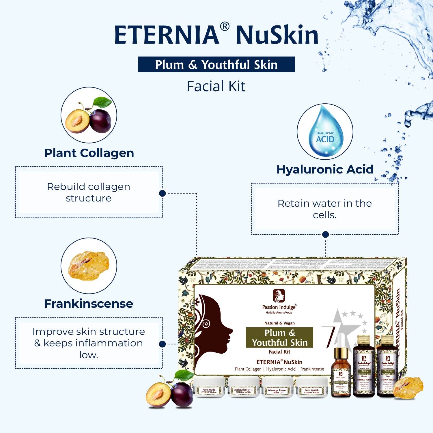 Eternia Nuskin 7 Star & Papain D10 7 Star Facial Kit PACK OF 2 - For Anti Ageing skin & Tan Removal - passionindulge