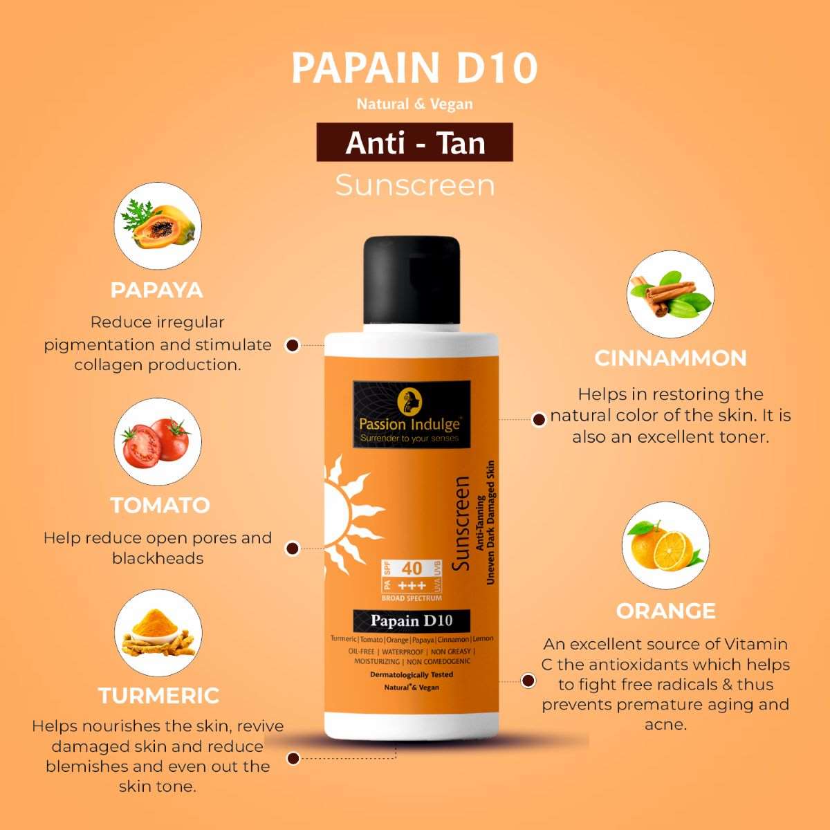 Papain D10 Cleanser 100ml & Papain D10 Sunscreen 100ml, SPF 40+++,  Combo Pack | Anti-Tan formula, UV Protection | Dermatologically Tested | Papaya | Turmeric | All Women & Men