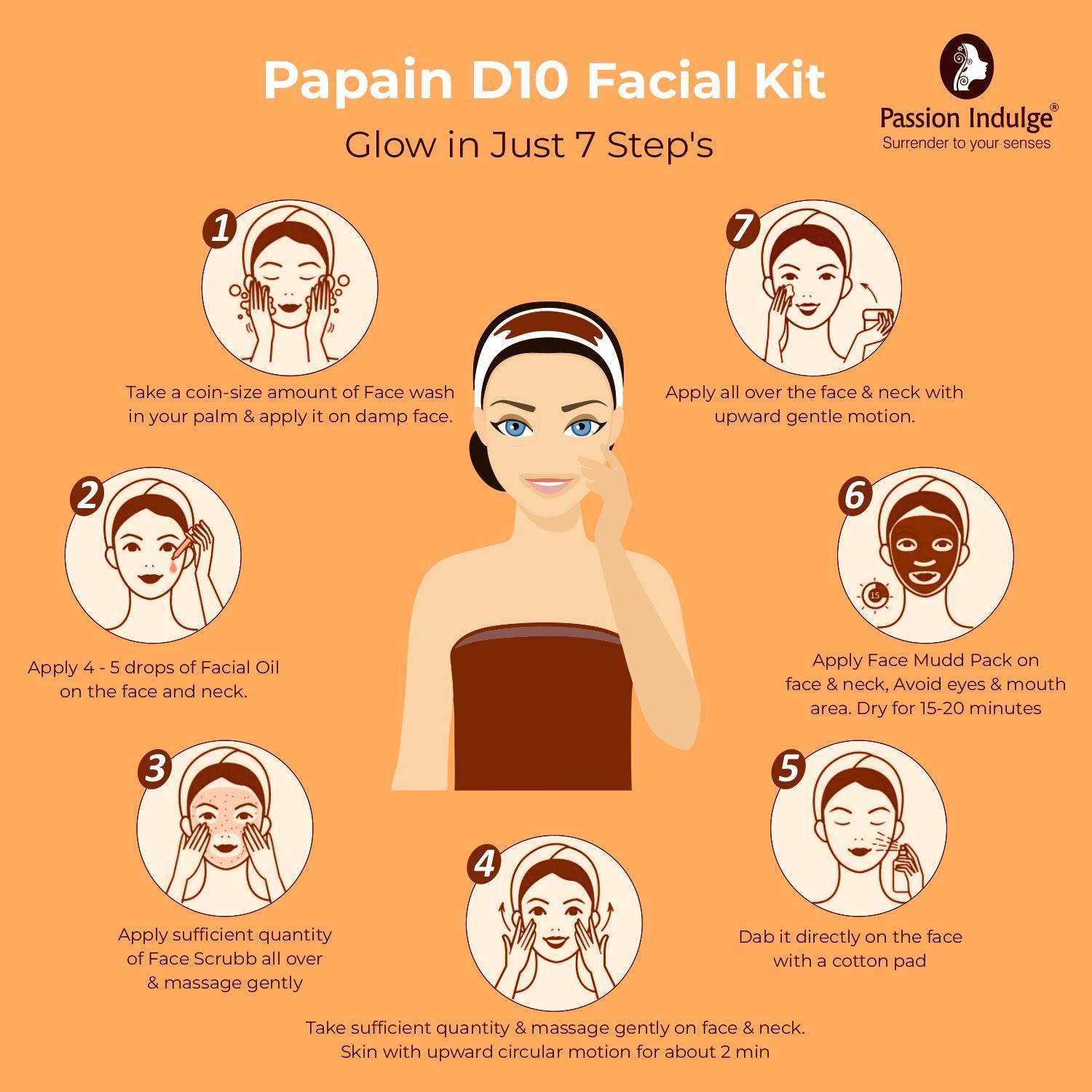 Eternia Nuskin 7 Star & Papain D10 7 Star Facial Kit PACK OF 2 - For Anti Ageing skin & Tan Removal - passionindulge