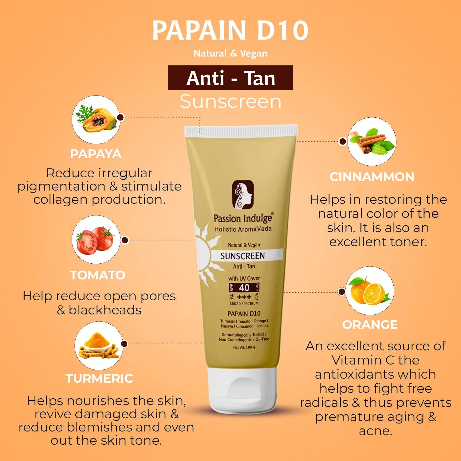 Papain D10 Cleanser 100ml & Papain D10 Sunscreen (Pack of 2) 100ml, SPF 40+++, Combo Pack | Anti-Tan formula, UV Protection | Dermatologically Tested | Papaya | Turmeric | All Women & Men - passionindulge