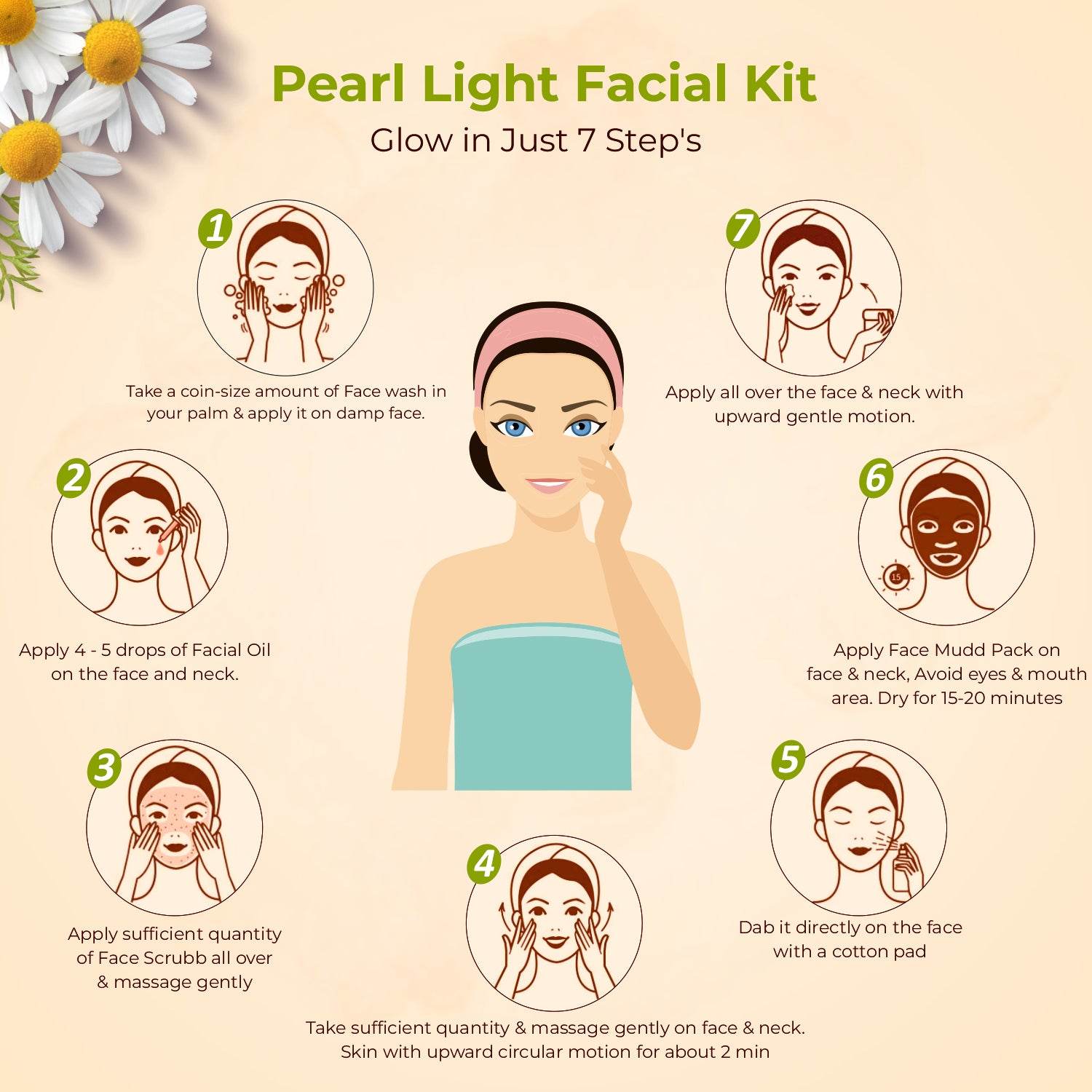 Pearl Light 7 Star Pro Facial Kit For Skin Brightening & Shine With Lemon, Chamomile, Manjistha, Liquorice| All Skin Types | Natural & Vegan | professional Kit| skin lightening| spot reduction | 7 steps - passionindulge