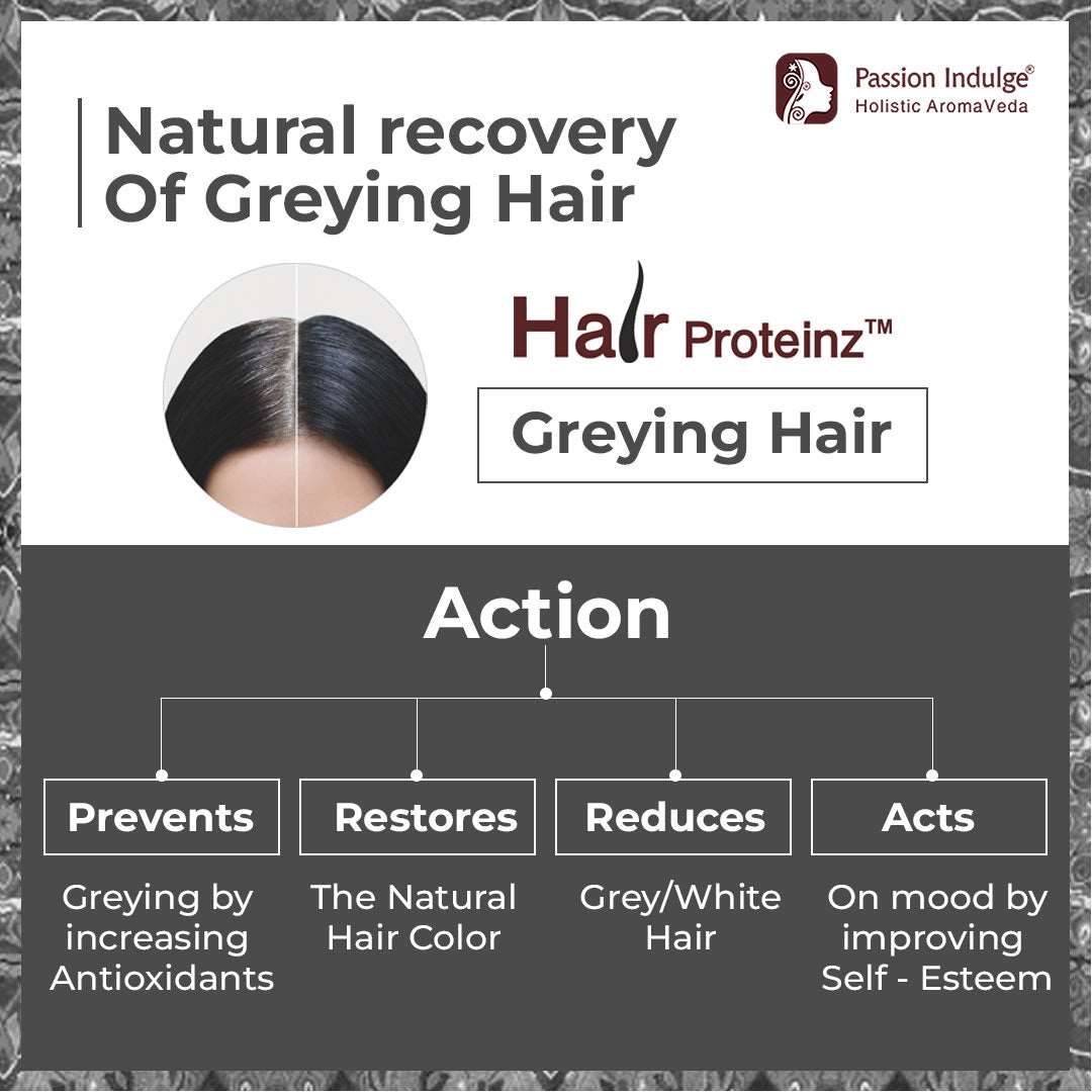 HAIR PROTEINZ ANTI-GREY HAIR SERUM with  Arcolys, Black Tea & Amla | Reduces White Hair | Restore Natural Color