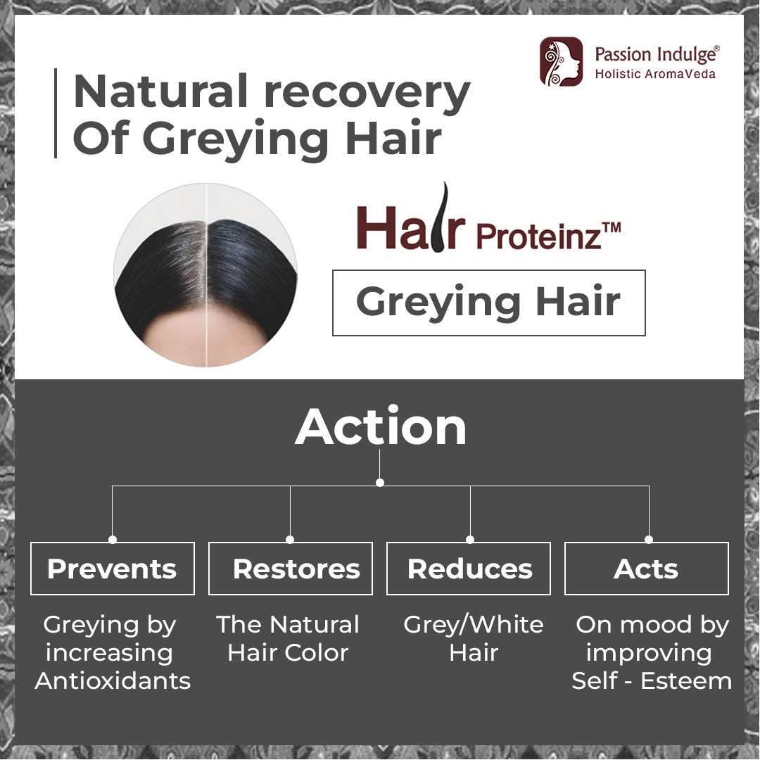 HAIR PROTEINZ ANTI-GREY HAIR SERUM - PACK OF 2 with Arcolys, Black Tea & Amla | Reduces White Hair | Restore Natural Color - passionindulge