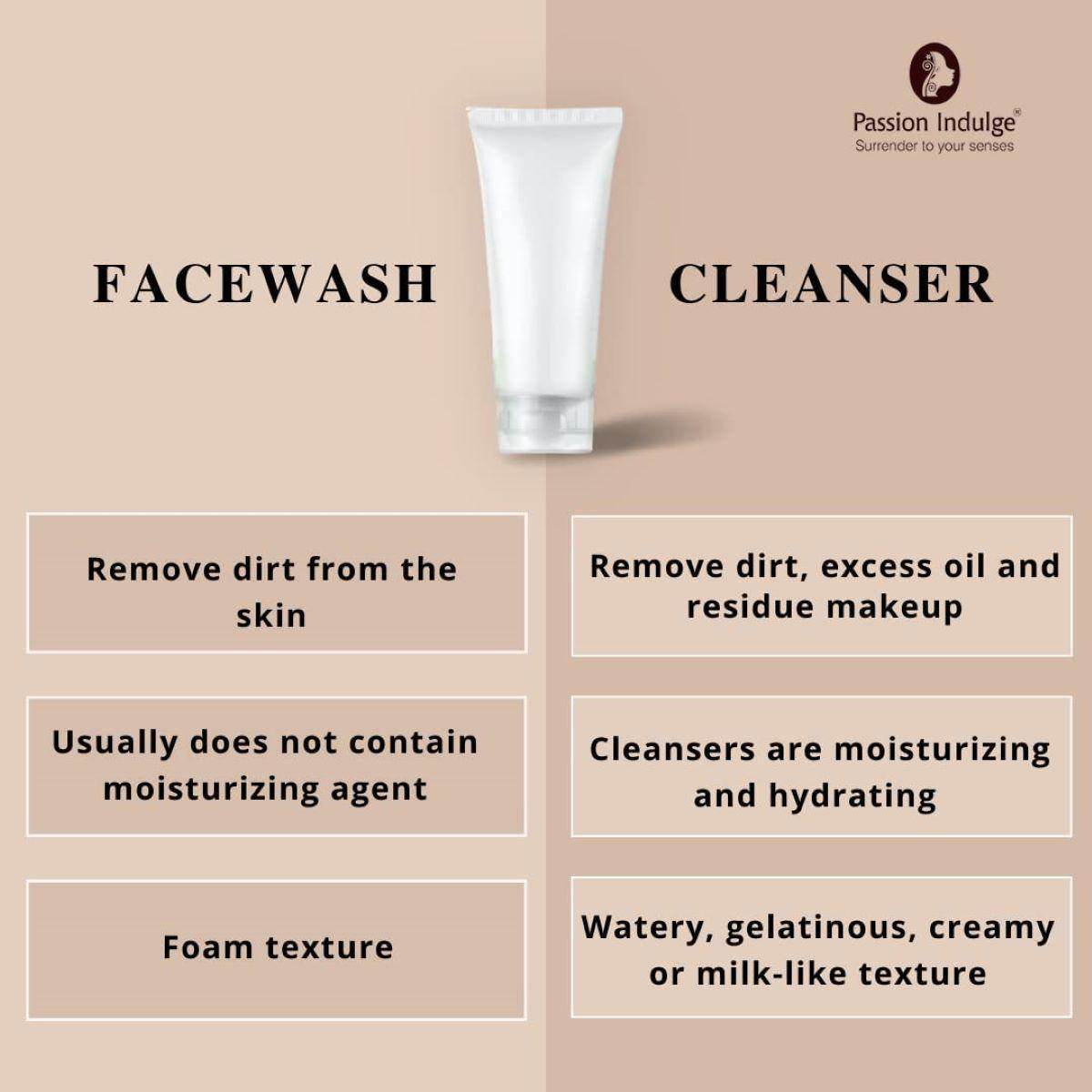 Pearl Light Cleanser 100ml For Dark Spots Reduction | Skin Brightening & Lightening | Glowing Skin | Natural & Vegan | Ayurvedic - passionindulge