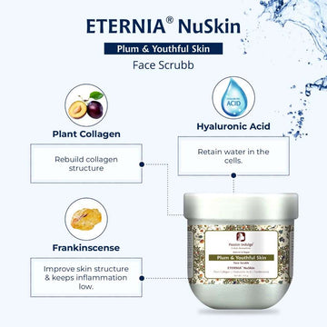 Eternia NuSkin Face Scrubb 200gm For Youthful Skin, Anti-Aging | Anti-Wrinkle | Skin Hydration & Nourishes | With Plant Collagen, Hyaluronic Acid & Frankincense | Natural
