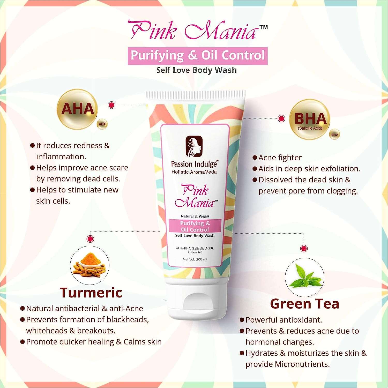 Passion Indulge Pink Mania AHA BHA Anti-Dandruff & Hair Fall Control Shampoo & Oil Controlling Body Wash Combo For Healthy Skin With Turmeric & Green Tea Extract |  Reduce Hair Fall & Moisturizing Skin