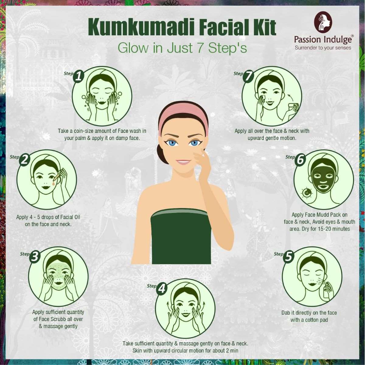 Passion Indulge Kumkumadi Pro-Bridal Facial Kit | Pure and Natural | For Skin Shine and Brightness With Saffron, Vetiver Oil, and 16 Herbs|  All Skin Types | 7 Steps | Bridal Kit