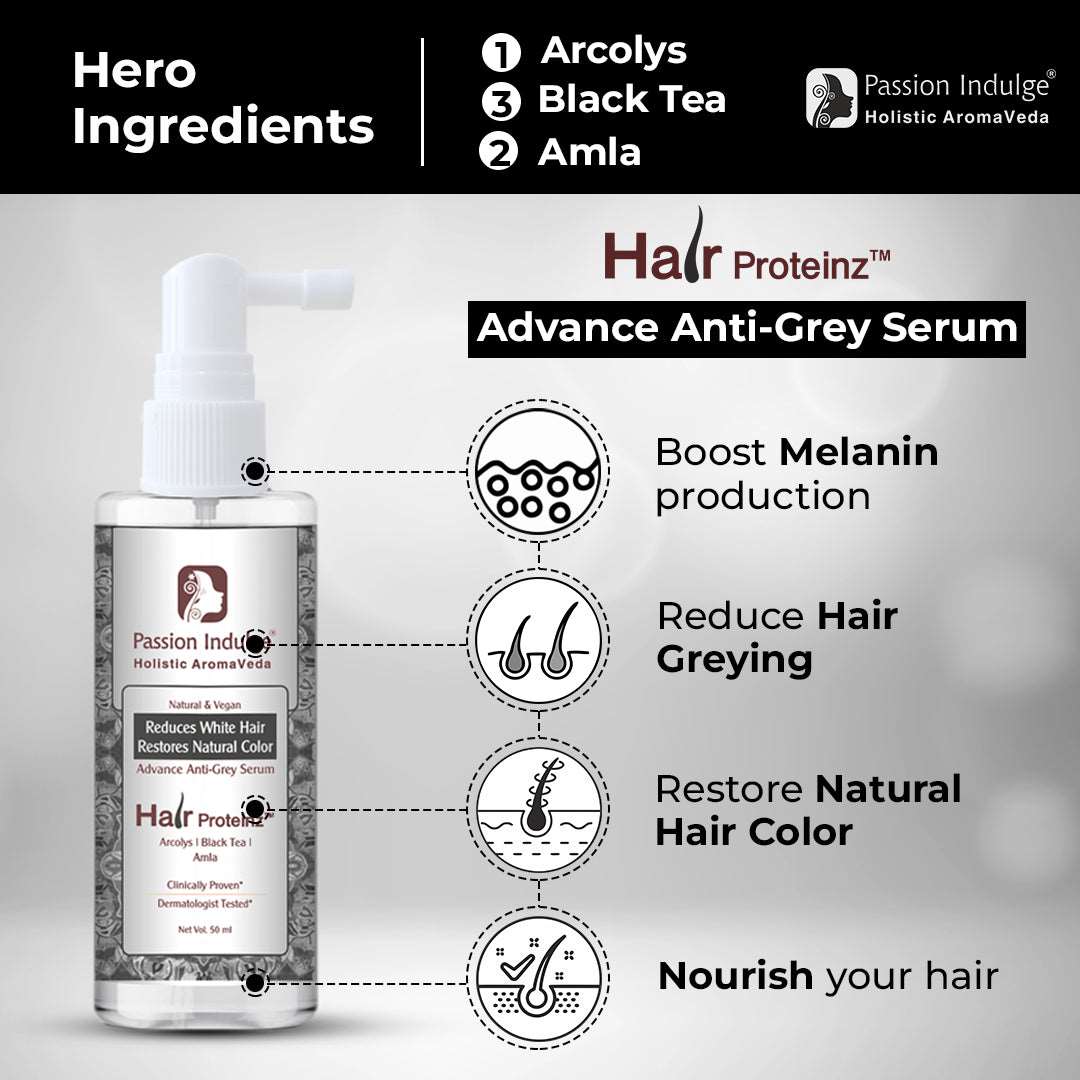 HAIR PROTEINZ ANTI-GREY HAIR SERUM with  Arcolys, Black Tea & Amla | Reduces White Hair | Restore Natural Color