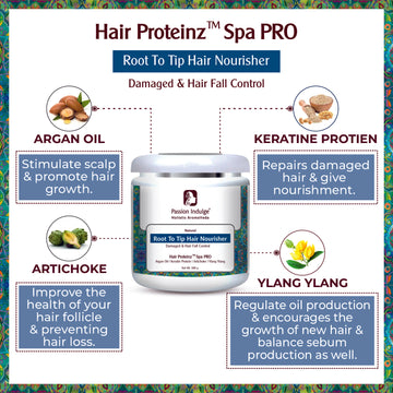 Professional Protein Hair Spa HAIR PROTEINZ PRO - 500 gm | Inbuilt protein for Damaged Hair & Hair fall control