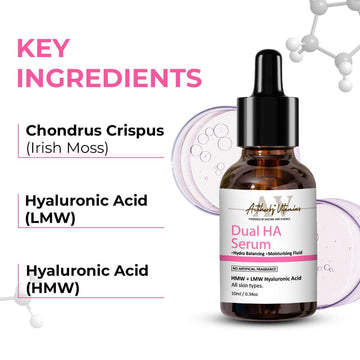 Actiherbz Vitamins Dual HA Face Serum 10ml & Dual HA Serum Cleanser 60ml Combo for Face | LMW + HMW Hyaluronic  | Plump Youthful Skin, Hydro Balancing & Deep Moisturizing | All Skin Types | Natural, Vegan