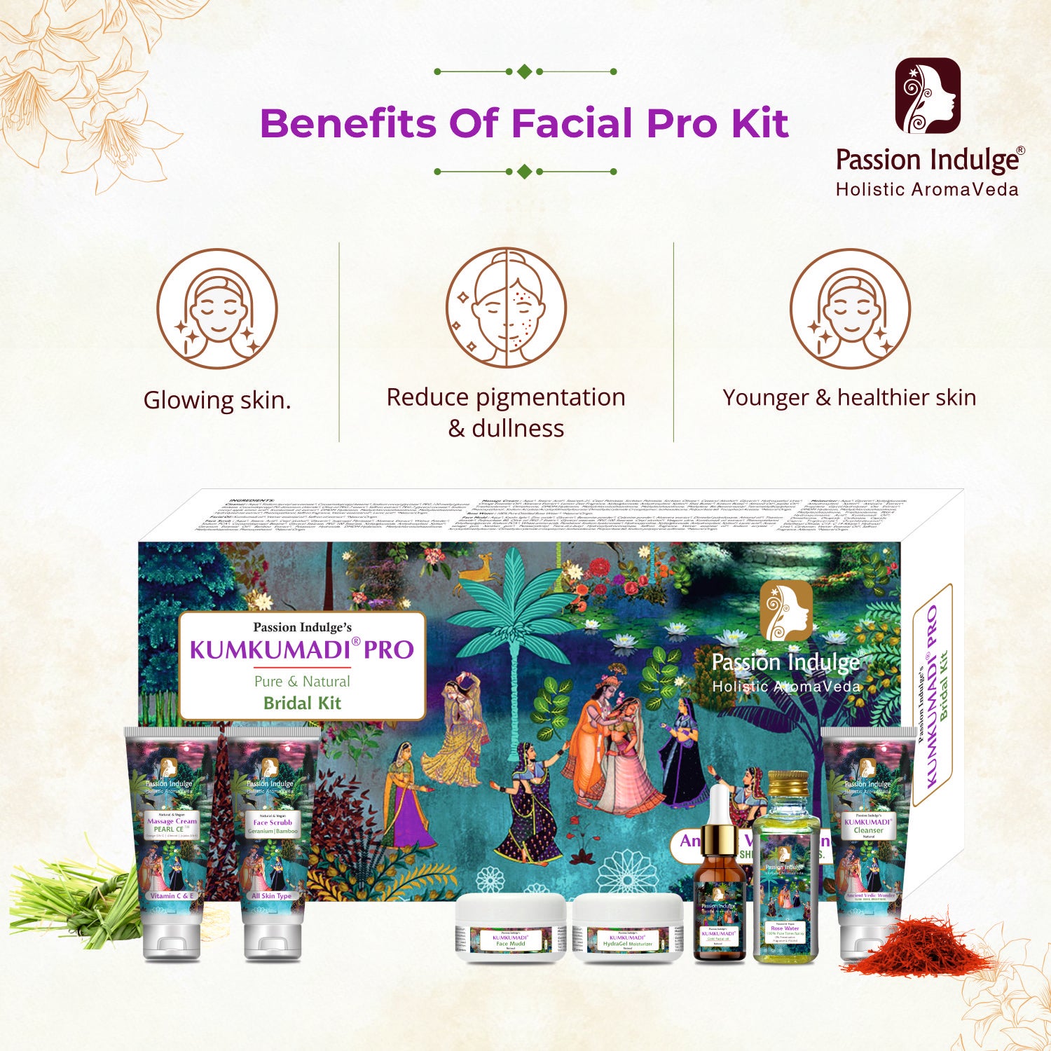 K_Facial_Pro_Kit_Benefits.jpg?