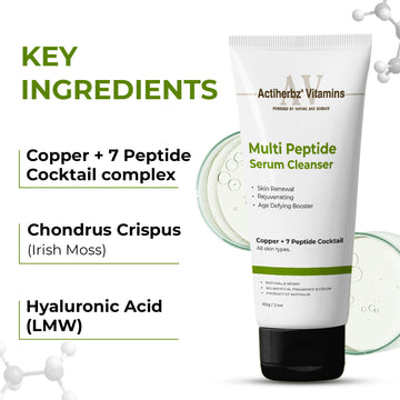 Actiherbz Multi Peptide + copper  Serum Cleanser with 8  Peptide Cocktail | Skin Renewal, Rejuvenation & Age-Defying Booster | Hydrating Face wash  Cleanser for All Skin Types  | airline travel friendly 60ml