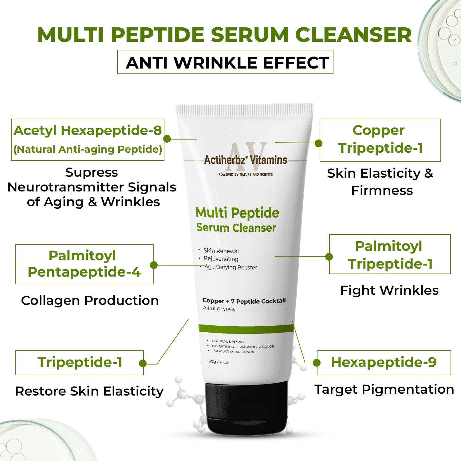 Actiherbz Multi Peptide + copper Serum Cleanser with 8 Peptide Cocktail | Skin Renewal, Rejuvenation & Age-Defying Booster | Hydrating Face wash Cleanser for All Skin Types | airline travel friendly 60ml - passionindulge