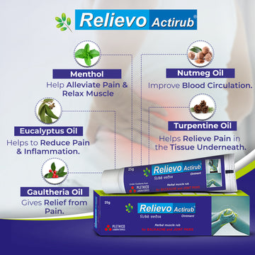 Relievo Actirub ointment - 25g PACK OF 2 | Suitable for Back Pain, Muscle Pain, Joint Pain, Shoulder pain | Knee Pain | 100% Ayurvedic Formula